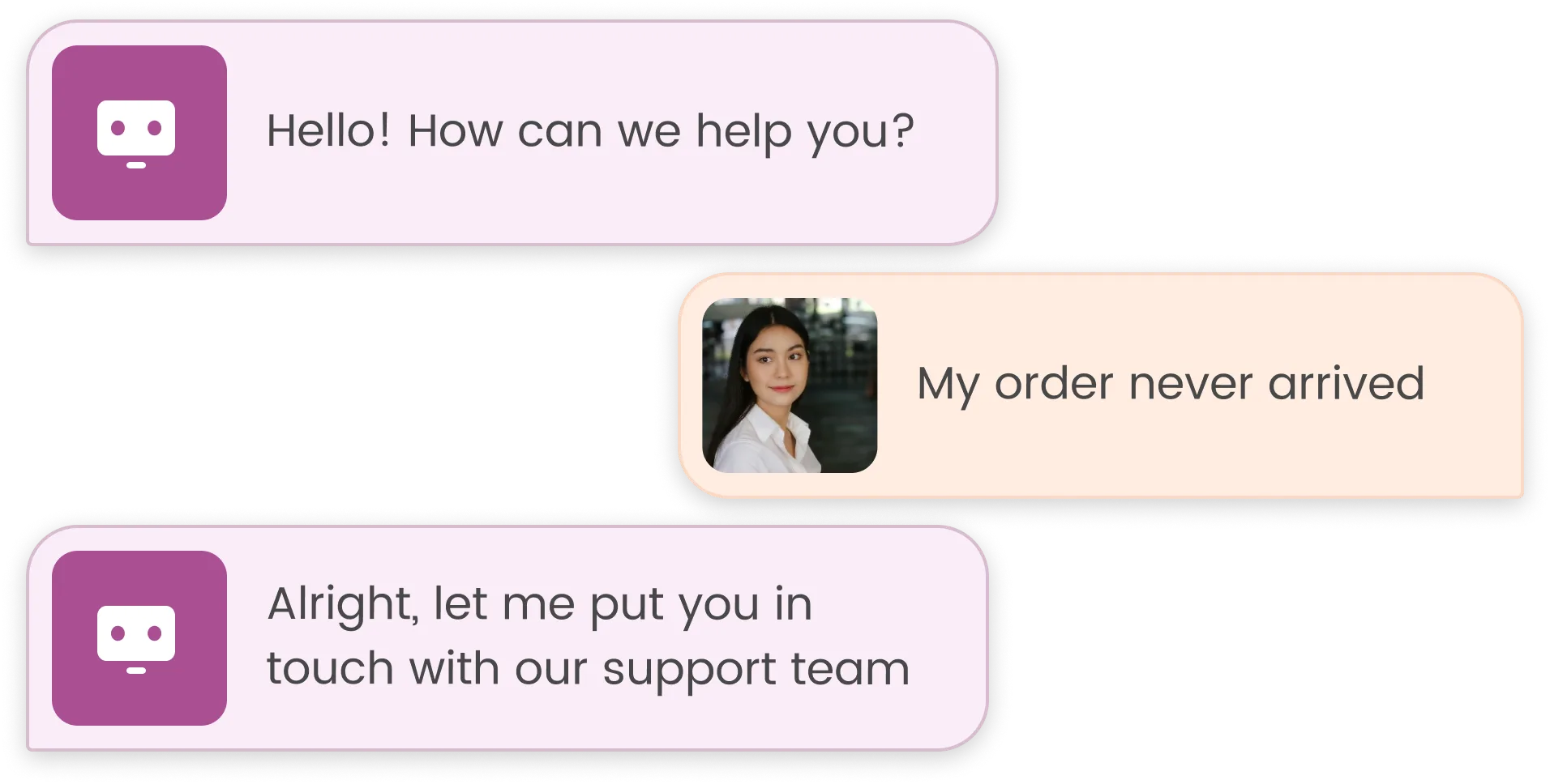 A support conversation with a Callr AI Agent that hands off to a human team